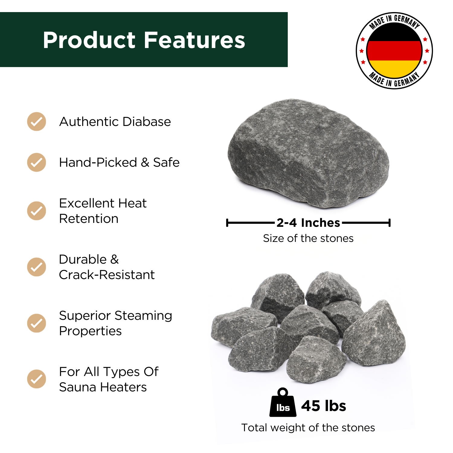 Sauna Stones