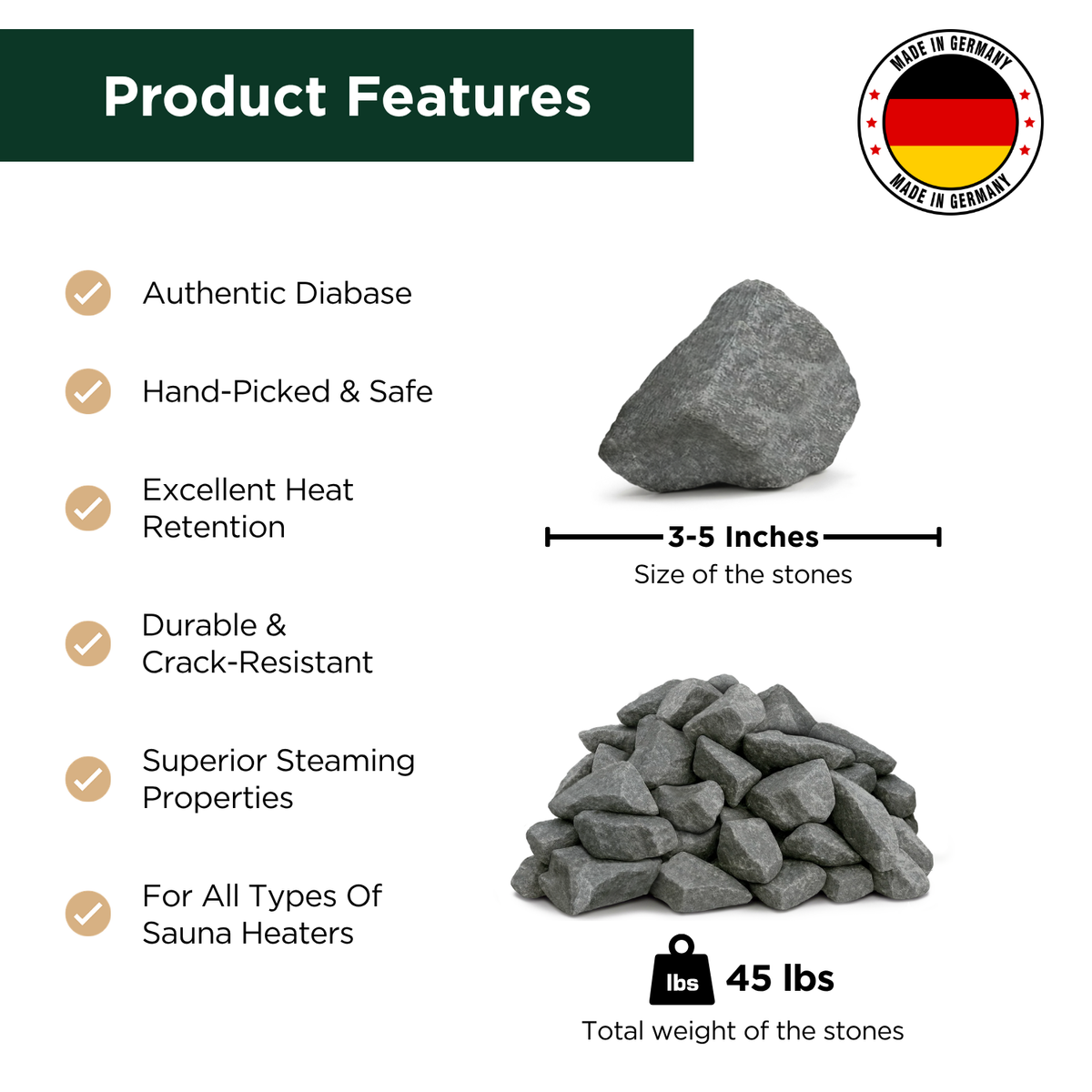 Sauna Stones