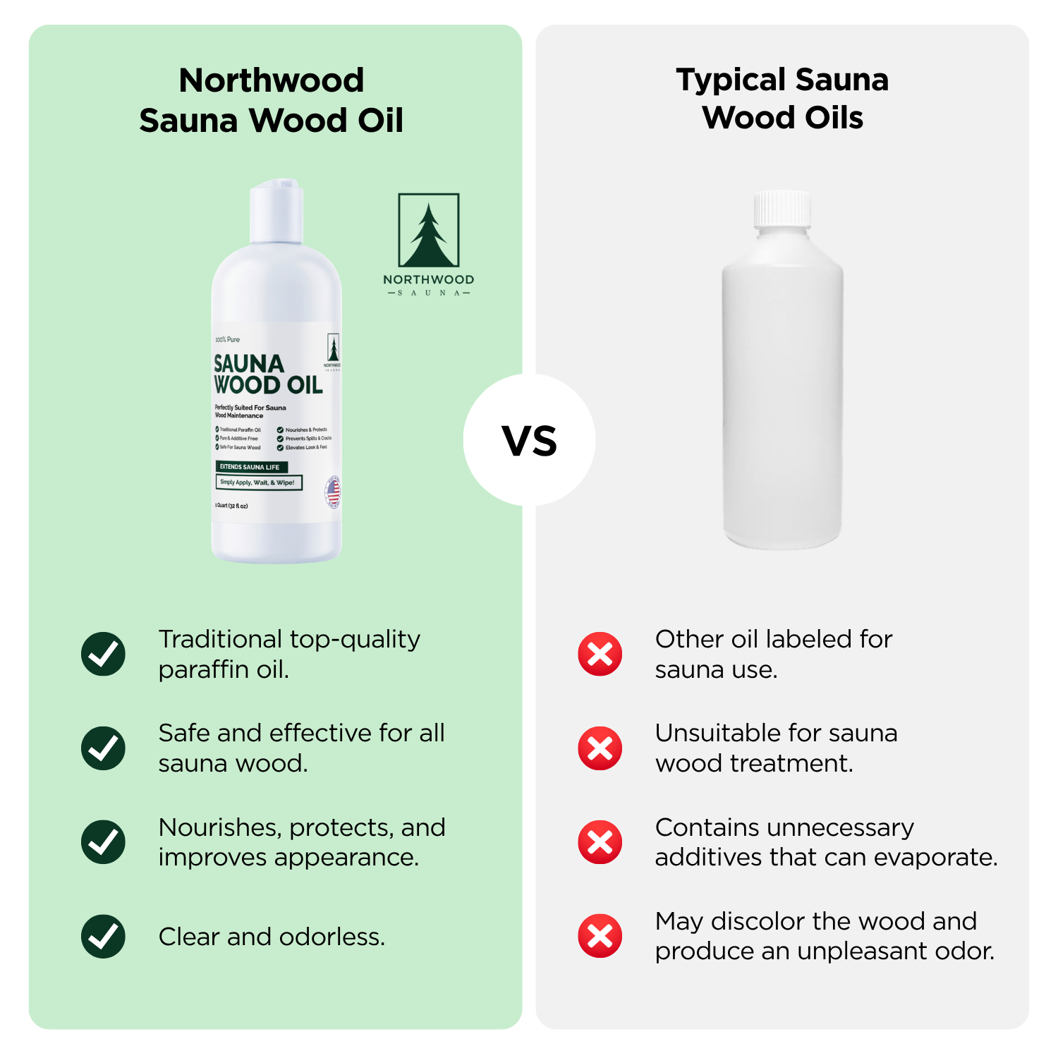 Sauna Wood Oil