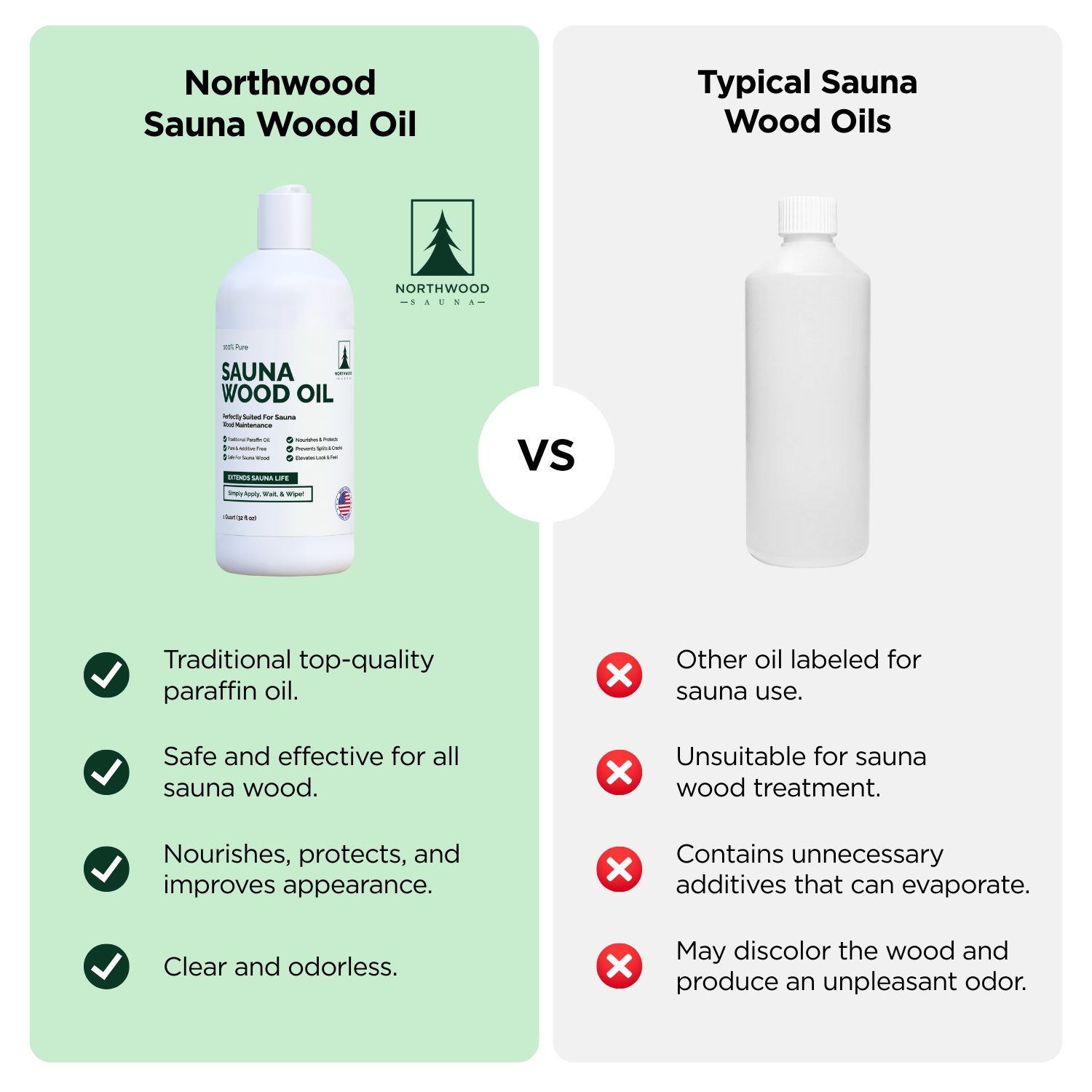 Sauna Wood Oil