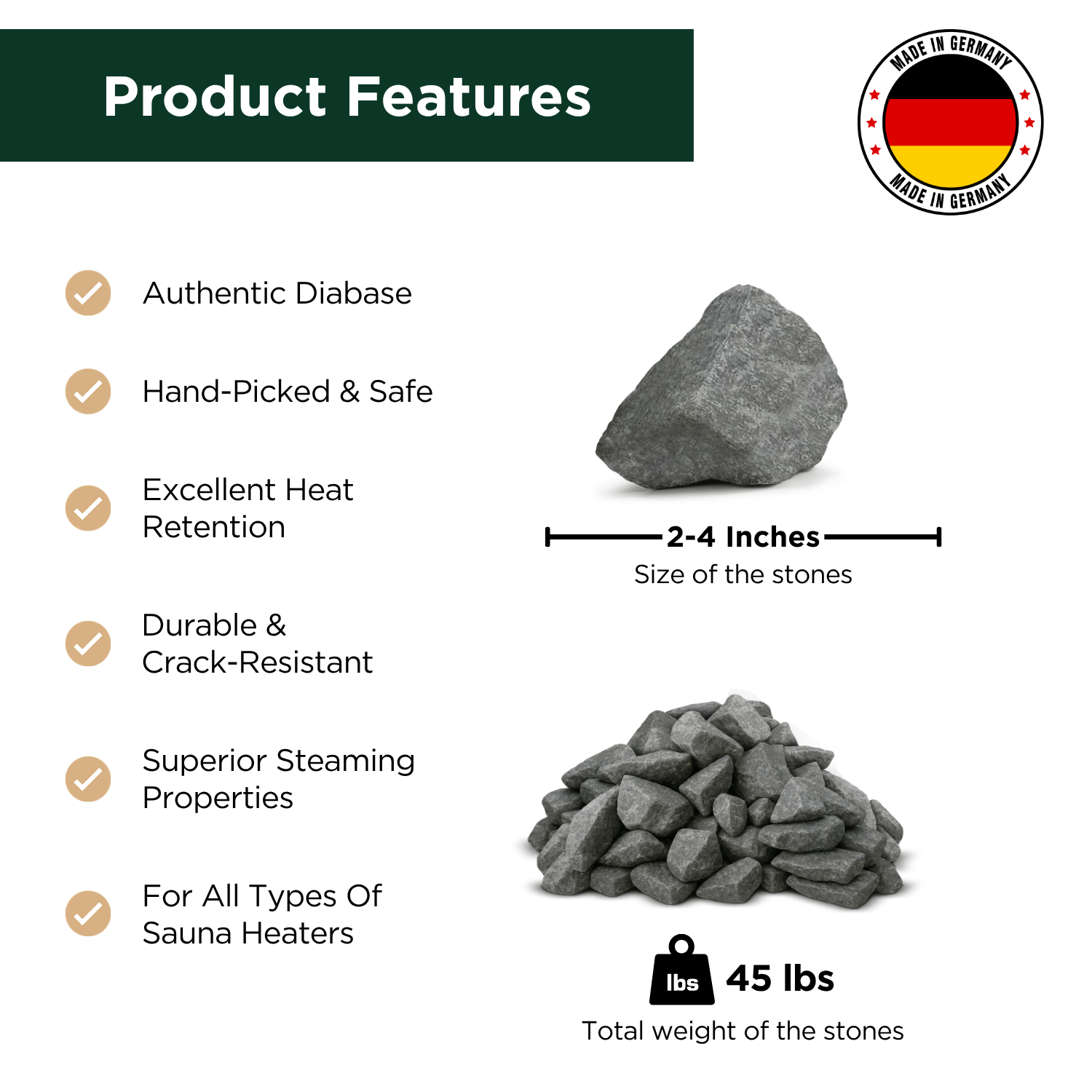 Sauna Stones