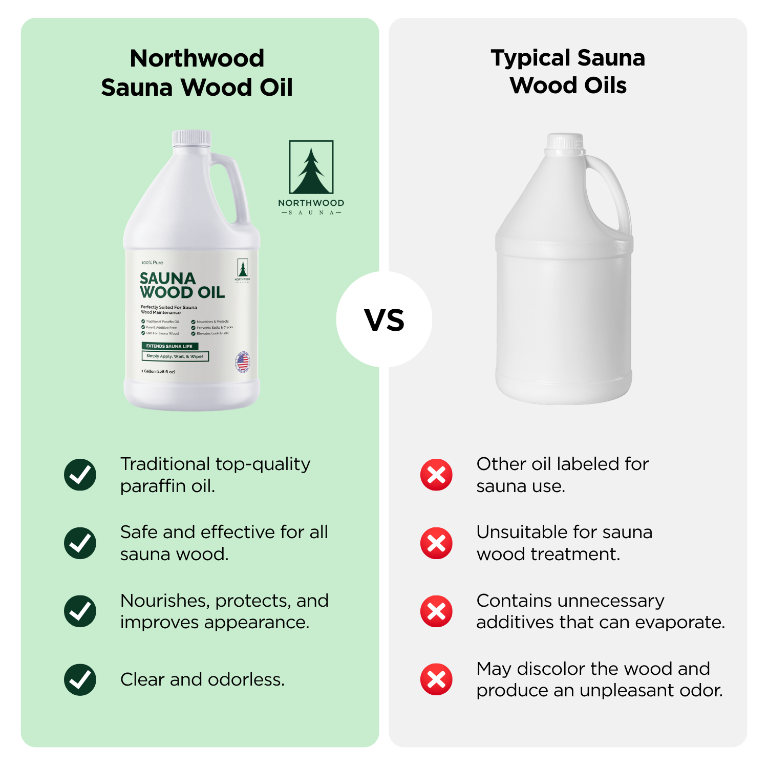Sauna Wood Oil